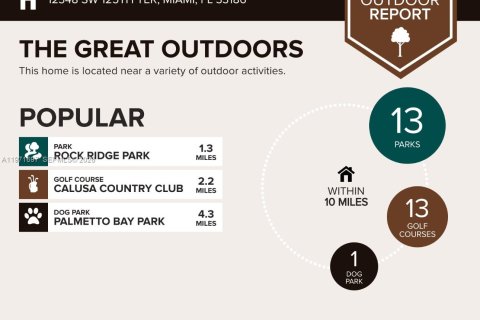 House in Miami, Florida 4 bedrooms, 263.01 sq.m. № 2042715 - photo 25