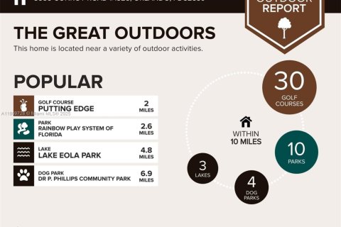 Condominio en venta en Orlando, Florida, 2 dormitorios № 1919992 - foto 24