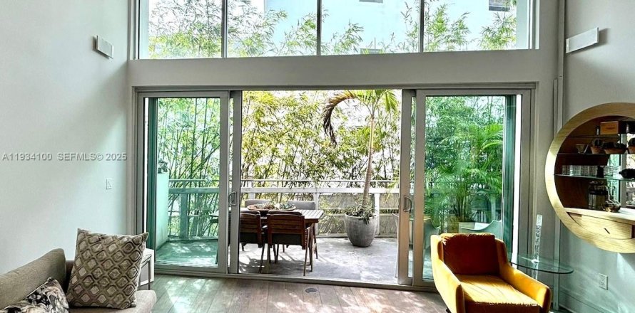 Кондоминиум с 1 спальней в Майами-Бич, Флорида № 1992637