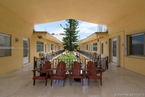 Снять в аренду кондоминиум в Майами-Бич, Флорида 35.3м2, № 1950261 - фото 6