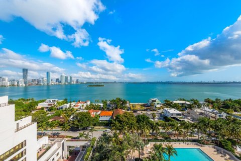 Condo in Miami, Florida, 3 bedrooms  № 1950099 - photo 1