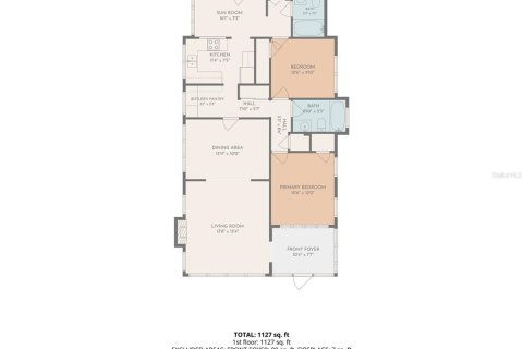 Villa ou maison à vendre à Gulfport, Floride: 2 chambres, 116.13 m2 № 2398481 - photo 4