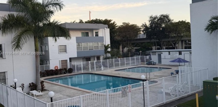 Condo in Miami, Florida, 2 bedrooms  № 1994371