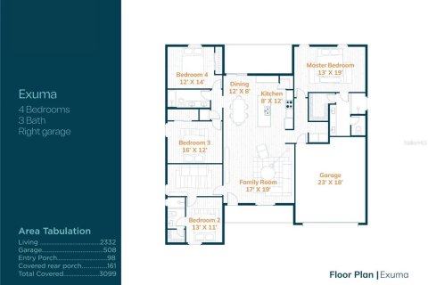 Casa en venta en Ocala, Florida, 4 dormitorios, 174.01 m2 № 1761047 - foto 22