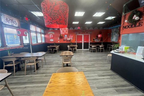 Коммерческая недвижимость в Пемброк-Пайнс, Флорида № 2008041