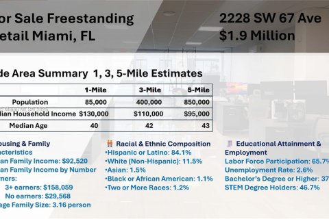 Immobilier commercial à vendre à Miami, Floride № 2018291 - photo 2