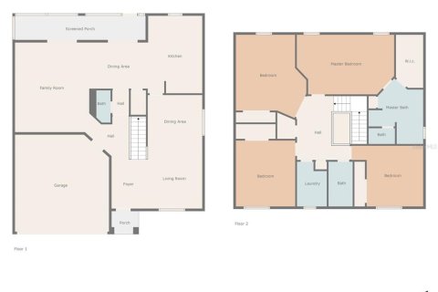 Купить виллу или дом в Ривервью, Флорида 9 комнат, 233.18м2, № 1746599 - фото 27