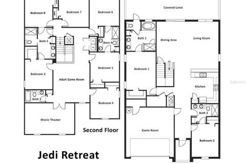 House in Davenport, Florida 8 bedrooms, 363.15 sq.m. № 2221107 - photo 23