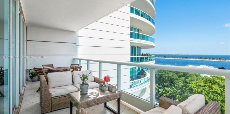 Condo in Miami, Florida, 2 bedrooms № 1857059