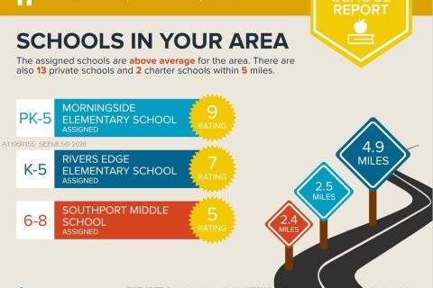 Villa ou maison à vendre à Port St. Lucie, Floride: 3 chambres, 113.15 m2 № 2007149 - photo 14