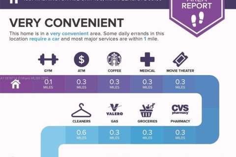 Copropriété à louer à Miami Beach, Floride: 2 chambres, 65.03 m2 № 1921597 - photo 30