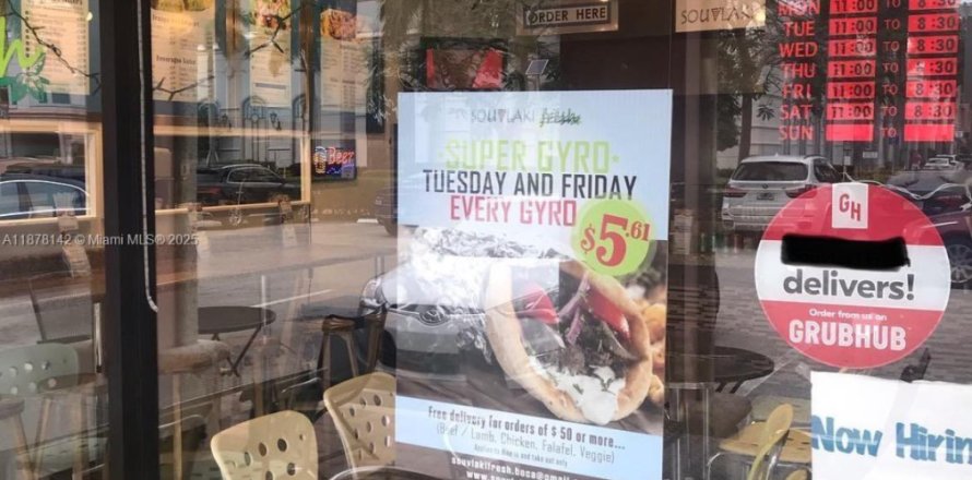 Commercial property in West Palm Beach, Florida № 1980895