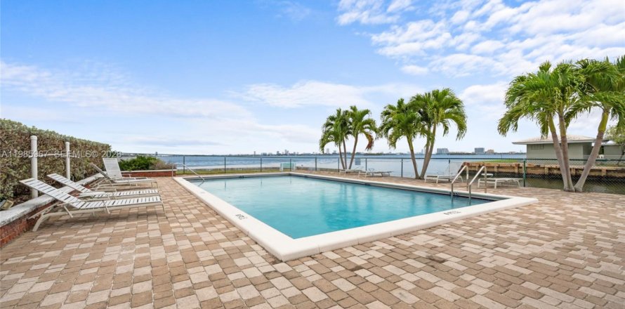 Кондоминиум с 1 спальней в Майами-Шорс, Флорида № 2047592