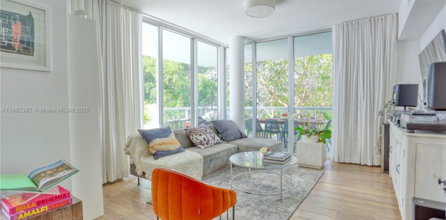 Condo in Miami, Florida, 1 bedroom № 1929742