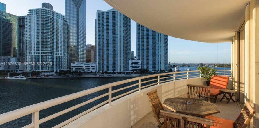 Condo in Miami, Florida, 2 bedrooms  № 2040586