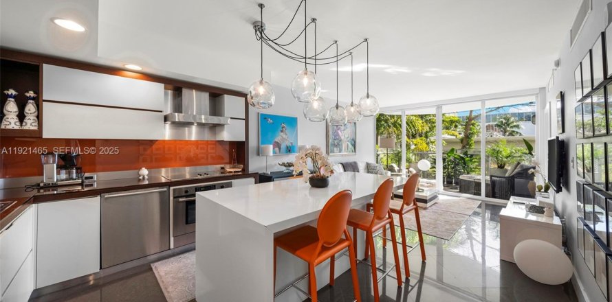 Кондоминиум с 1 спальней в Майами-Бич, Флорида № 1981993