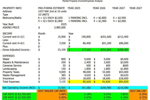 Propiedad comercial en venta en Miami, Florida, 650.32 m2 № 1857442 - foto 9