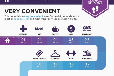 Casa en alquiler en Miami, Florida, 2 dormitorios, 148.27 m2 № 1976173 - foto 25