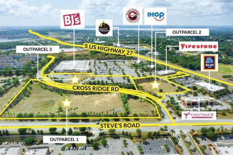 Land in Clermont, Florida № 1915167 - photo 6