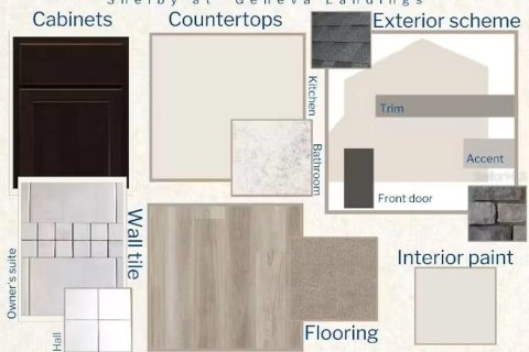 House in Davenport, Florida 4 bedrooms, 188.5 sq.m. № 2393584 - photo 3