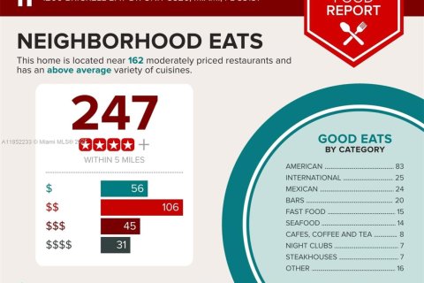 Condominio en venta en Miami, Florida, 1 dormitorio, 76.64 m2 № 1987277 - foto 11