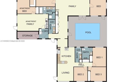 Casa en venta en Fort Lauderdale, Florida, 6 dormitorios, 284.84 m2 № 1967386 - foto 5