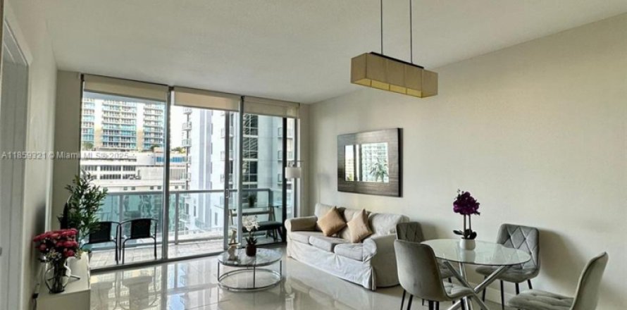 Condo in Miami, Florida, 1 bedroom № 1887621