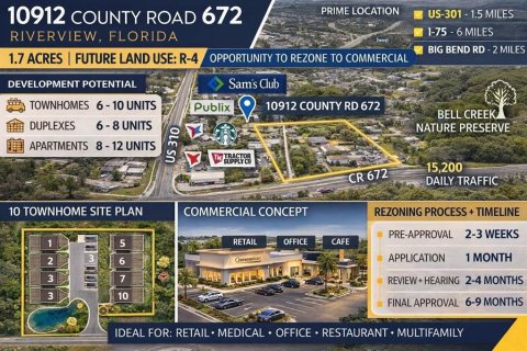 House in Riverview, Florida 2 bedrooms, 90.58 sq.m. № 2201083 - photo 2