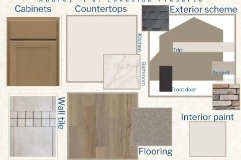 Casa en venta en Lakeland, Florida, 3 dormitorios, 198.35 m2 № 2222867 - foto 3