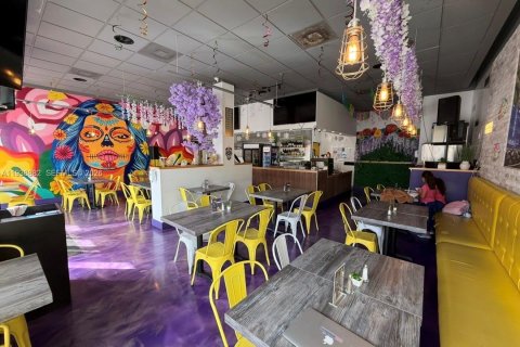 Commercial property in Miami Beach, Florida № 2089185