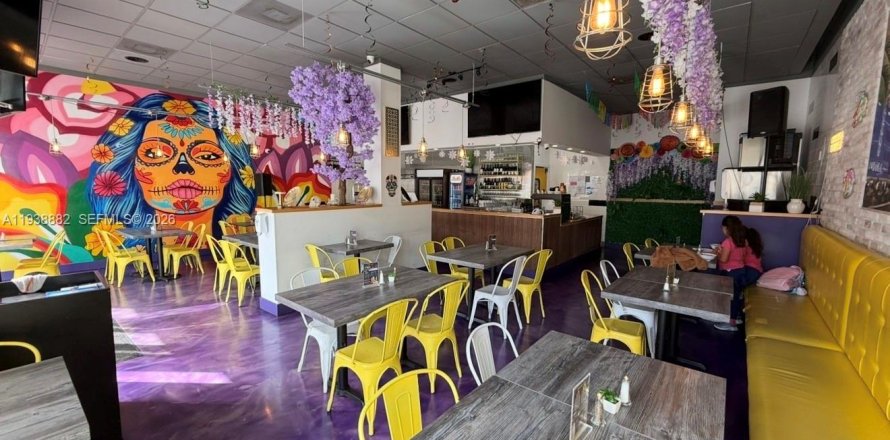 Commercial property in Miami Beach, Florida № 2089185