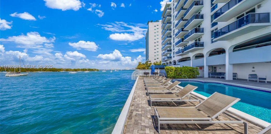 Condo à North Bay Village, Floride, 1 chambre  № 1976760