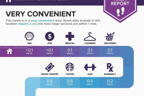 Купить виллу или дом в Майами, Флорида 4 спальни, 168.71м2, № 2049147 - фото 29