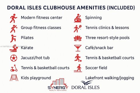 Condo in Doral, Florida, 3 bedrooms  № 1845524 - photo 28