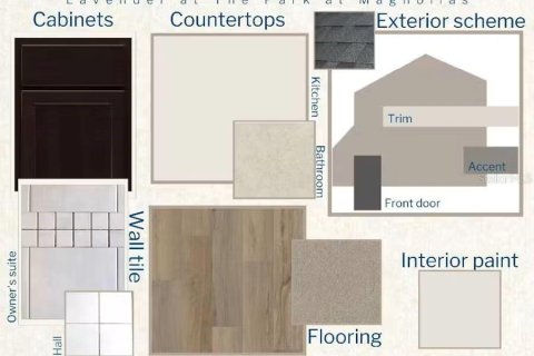 Casa en venta en Ocala, Florida, 3 dormitorios, 181.53 m2 № 2419597 - foto 3