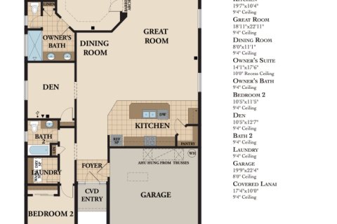 House in Palm Coast, Florida 2 bedrooms, 176.98 sq.m. № 1814991 - photo 1