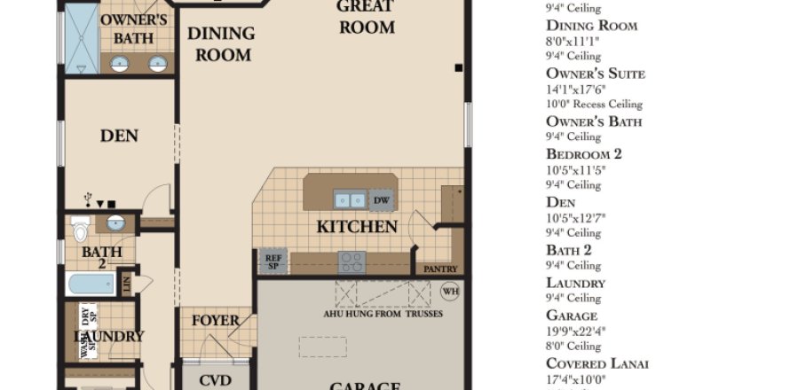 House in Palm Coast, Florida 2 bedrooms, 176.98 sq.m. № 1814991