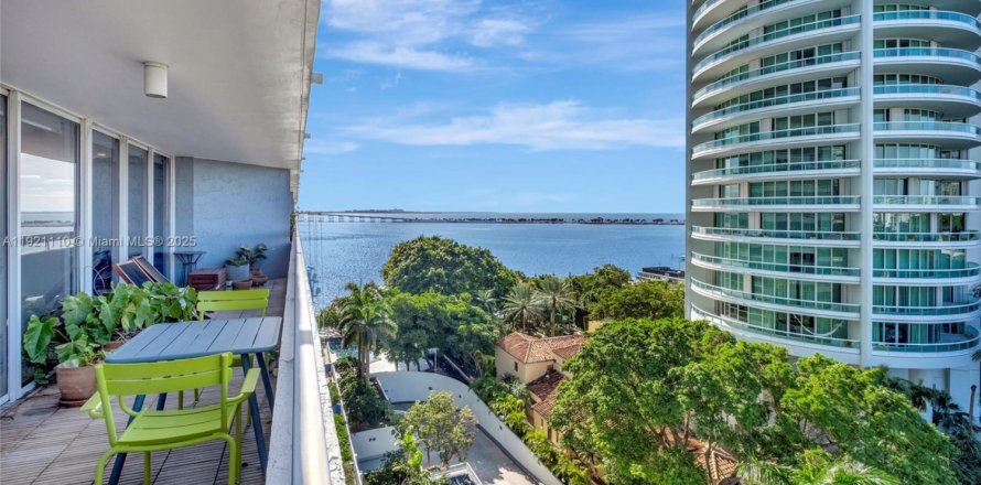 Condo à Miami, Floride, 2 chambres  № 2018419