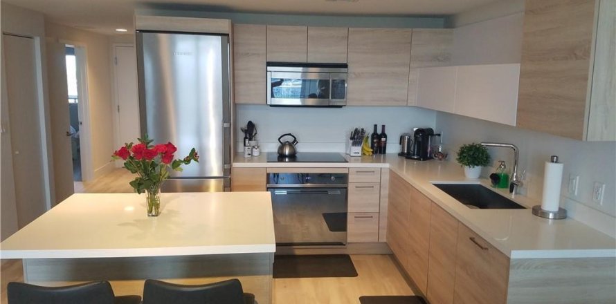 Condo in North Miami Beach, Florida, 2 bedrooms № 2245530