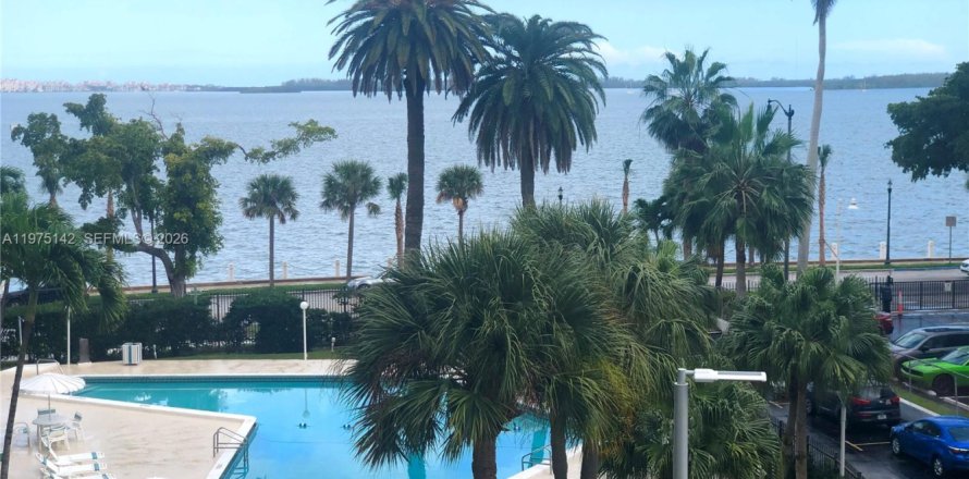 Condo in Miami, Florida, 1 bedroom  № 2174903