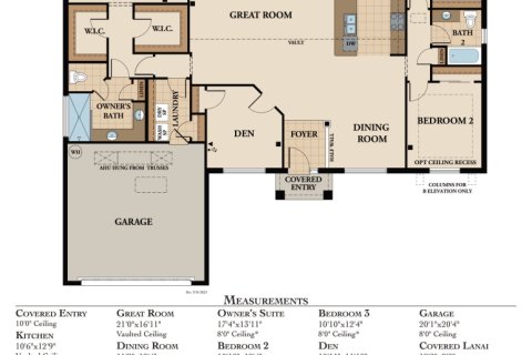 House in Palm Coast, Florida 3 bedrooms, 205.13 sq.m. № 1765317 - photo 1
