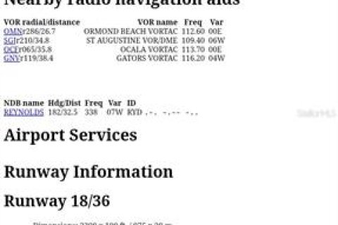 Land in Crescent City, Florida № 1796824 - photo 5