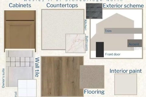 Casa en venta en Zephyrhills, Florida, 4 dormitorios, 240.34 m2 № 2385968 - foto 4