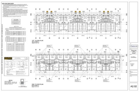 Propiedad comercial en venta en Silver Springs Shores, Florida № 2113098 - foto 3