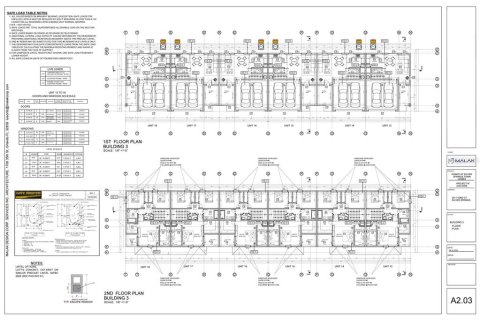 Propiedad comercial en venta en Silver Springs Shores, Florida № 2113098 - foto 4