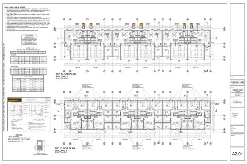 Propiedad comercial en venta en Silver Springs Shores, Florida № 2113098 - foto 2