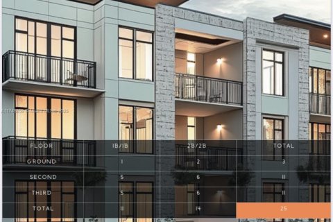 Propiedad comercial en venta en Homestead, Florida № 1985192 - foto 2