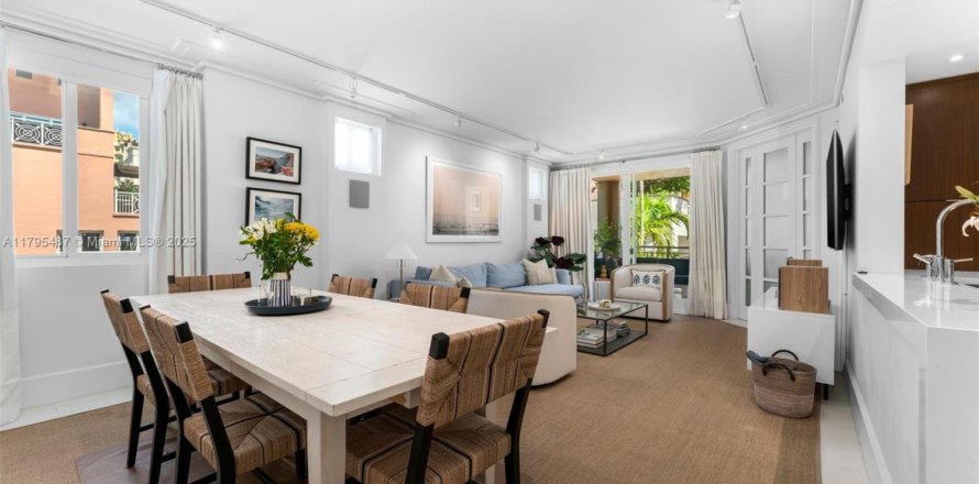 Condo in Miami Beach, Florida, 3 bedrooms  № 1726690