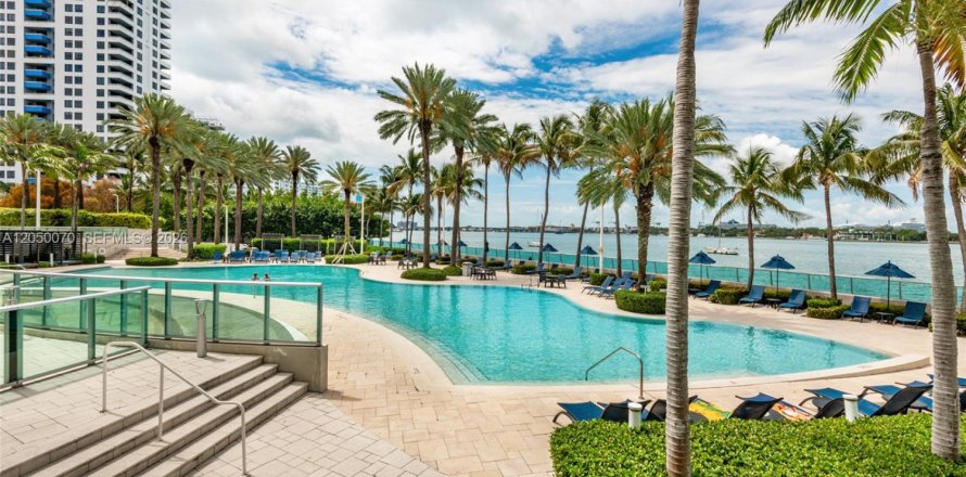 Condo à Miami Beach, Floride, 2 chambres  № 2252129