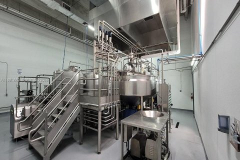 Купить коммерческую недвижимость в Медли, Флорида № 2050767 - фото 17